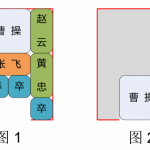 C++11的Lambda使用一例:华容道求解
